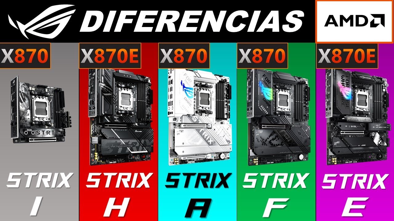 ROG STRIX X870-I / X870E-H/ X870-A/ X870-F/ X870E-E  DIFERENCIAS...🤍❤️🩵💚🩷