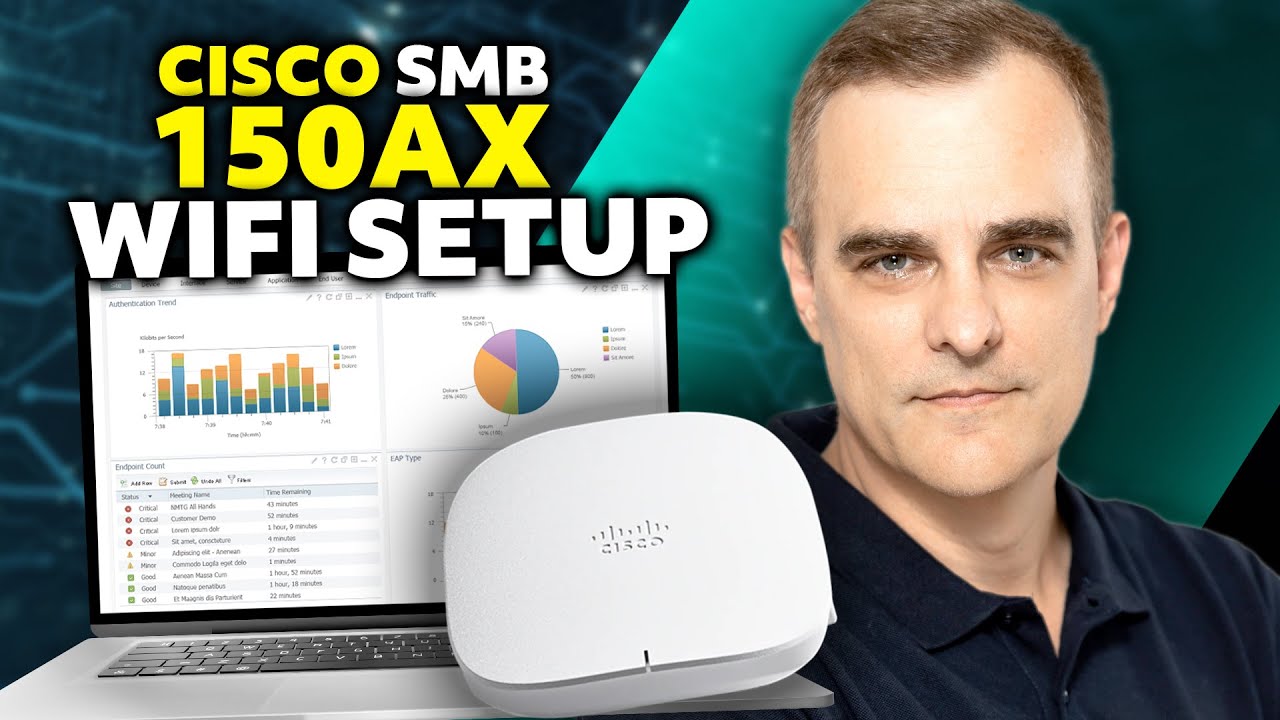 Cisco дешевле Ubiquiti? Невозможно? Настройка Cisco SMB WiFi 6 // Точка доступа CBW150AX