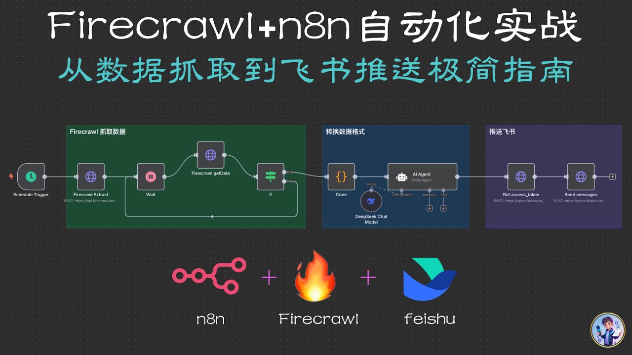 Firecrawl + n8n 自动化实战 - 从数据抓取到飞书推送极简指南
