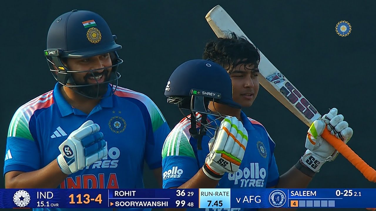 India vs Afghanistan 1st ODI Match 2026 Highlights | Full Match Highlights 2026
