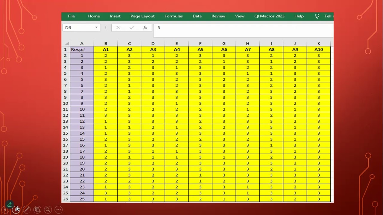 Analysis of Likert Data using JAMOVI