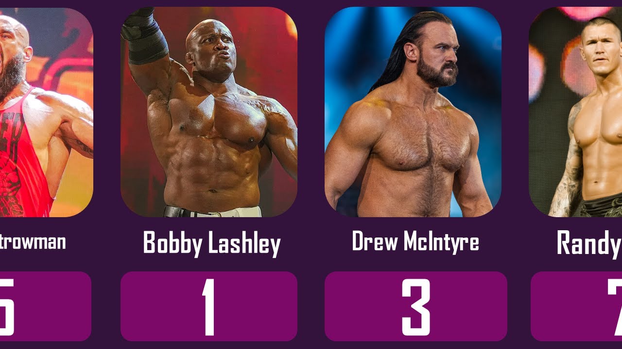 🎥 Top 10 Most Physically Fit Male WWE Superstars in 2025! 💪🔥