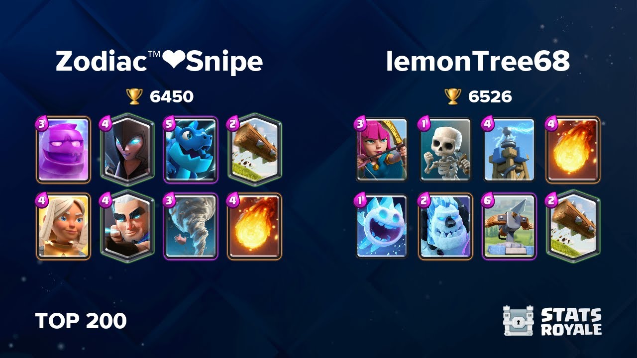 Zodiac™❤Snipe vs lemonTree68 [TOP 200]