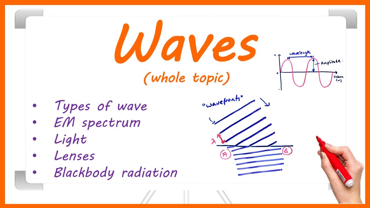 Everything you need to know about WAVES! GCSE Physics Paper 2