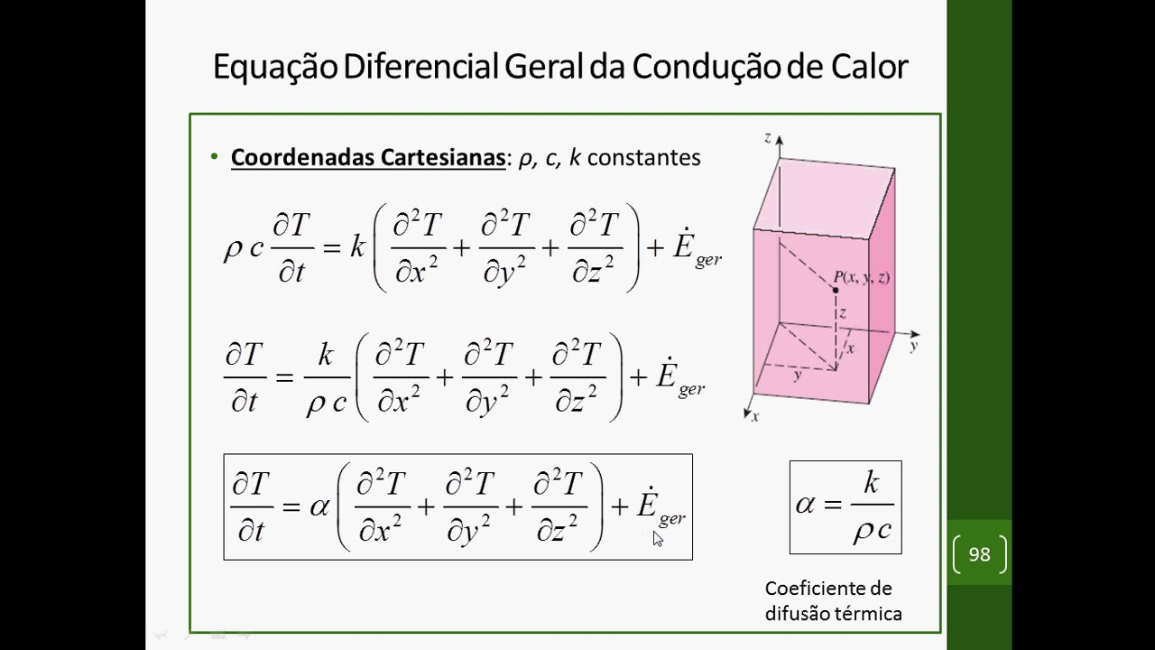 TC03 - Equação Diferencial Geral da Condução de Calor