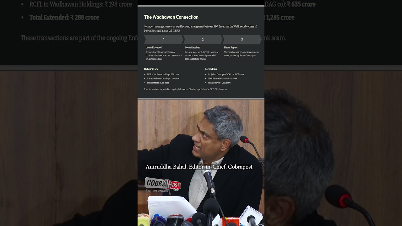 How ₹288 Crore Turned Into ₹1,285 Crore: The Wadhawan&ndash;ADAG Fraud Explained