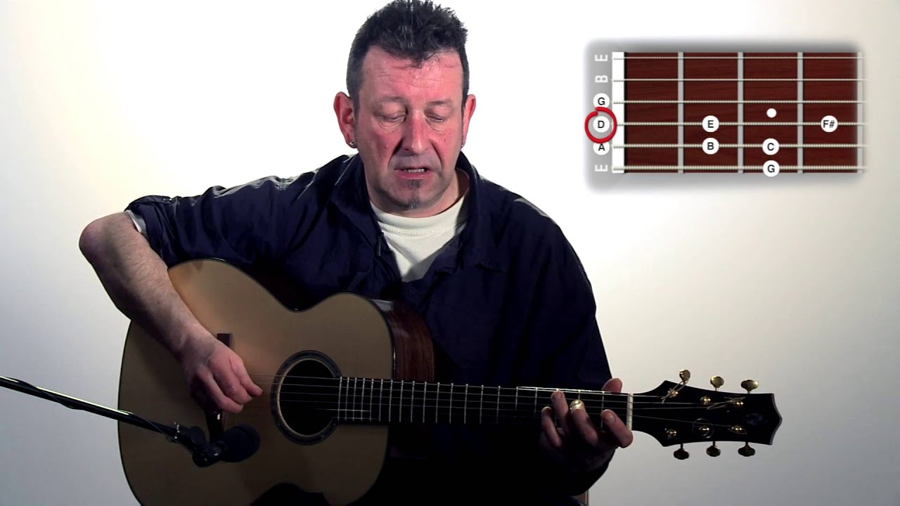 Phil Hare: Beginning Acoustic Guitar Part 2 - Scales and Melodies