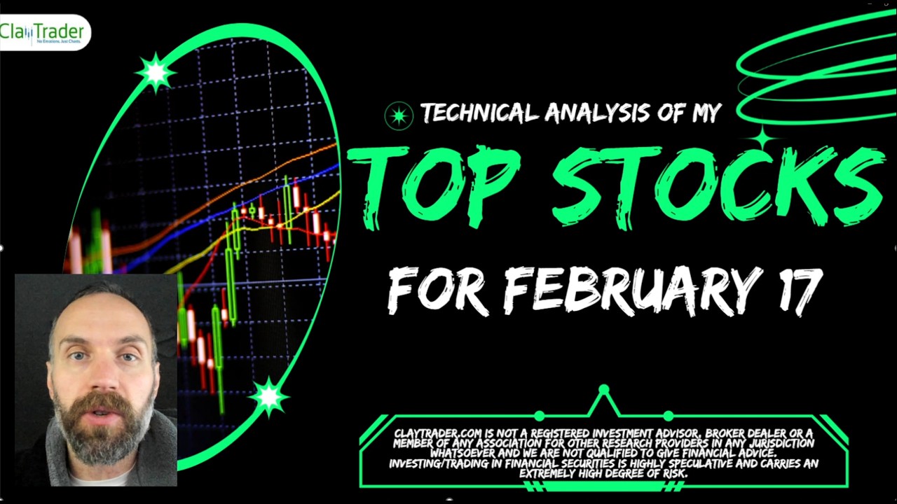 Топ-10 акций на 17 февраля 2026 года ($RIME, $RIVN, $IVDA, $JDZG, $NVDA и другие!)