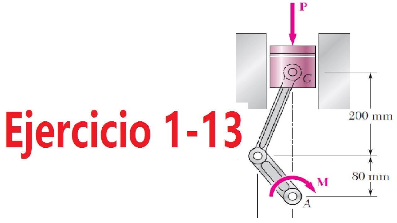 Ejercicio 1.13 Mecánica de materiales Beer and Johnston. esfuerzos en biela de piston