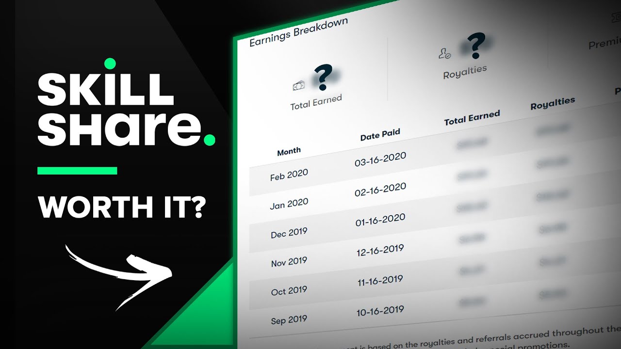 Skillshare - Is It Worth It? Teacher AND Student Review (2020)