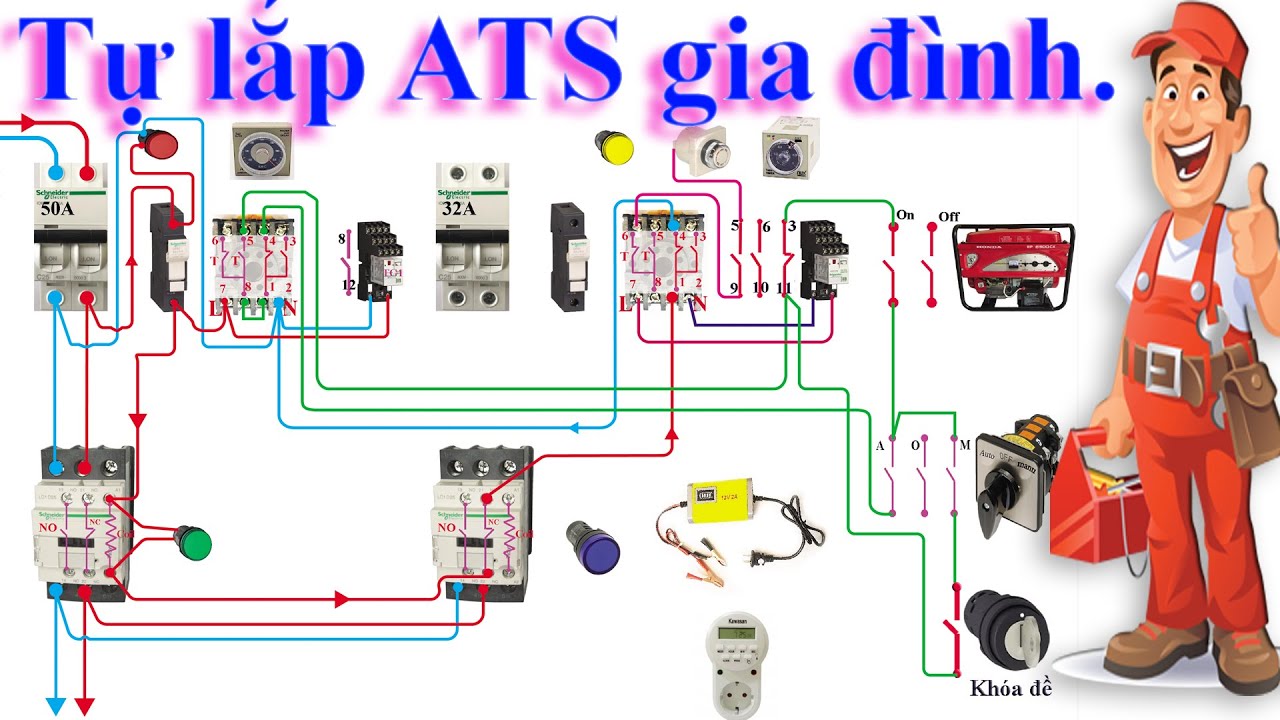 Sơ đồ- Mạch chuyển nguồn máy phát gia đình, full chức năng, chi phí rẻ bạn có thể lắp.