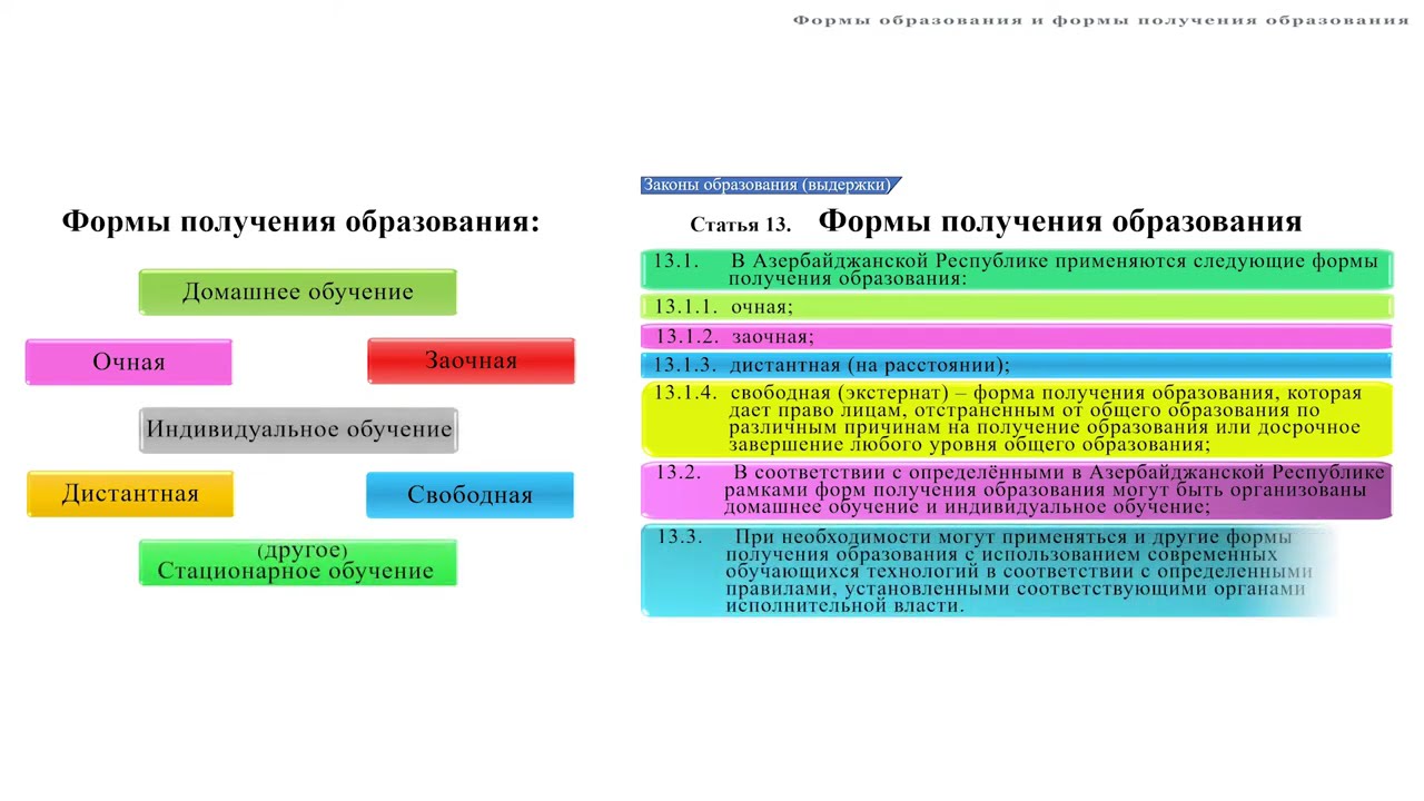 ФОРМЫ ОБРАЗОВАНИЯ и ФОРМЫ ПОЛУЧЕНИЯ ОБРАЗОВАНИЯ . #куррикулум