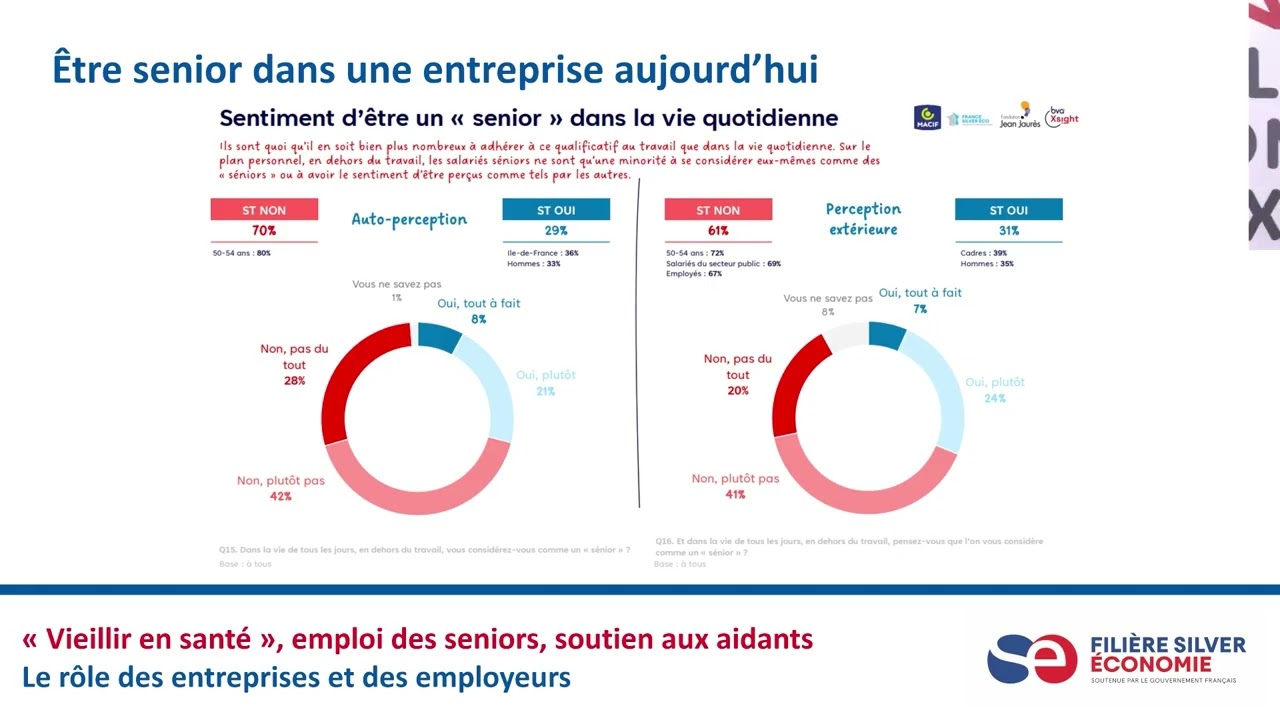 Vieillir en santé, emploi des seniors, soutien aux aidants, le rôle des entreprises & des employeurs