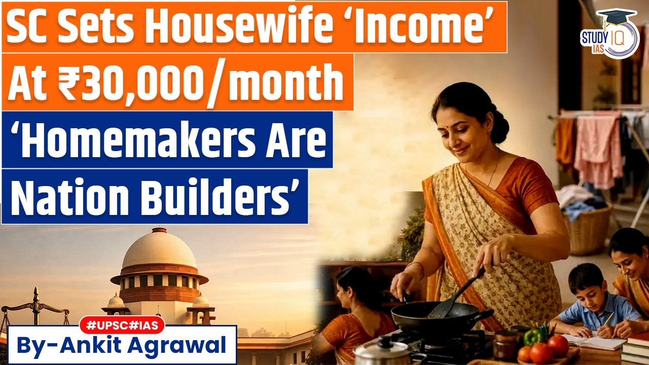 SC Fixes ₹30,000 Monthly Value for Homemakers' Work | Ankit Agrawal Study IQ
