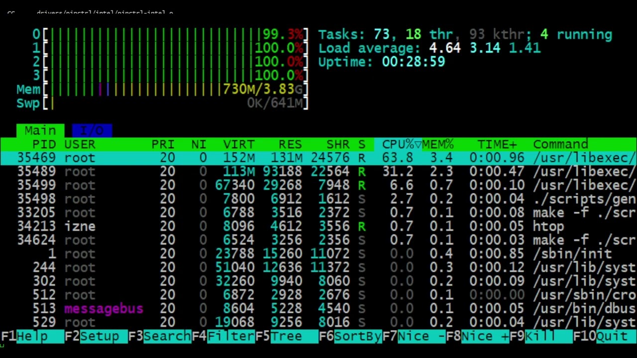 Building stripped down linux-kernel-6.17.6 on a VM