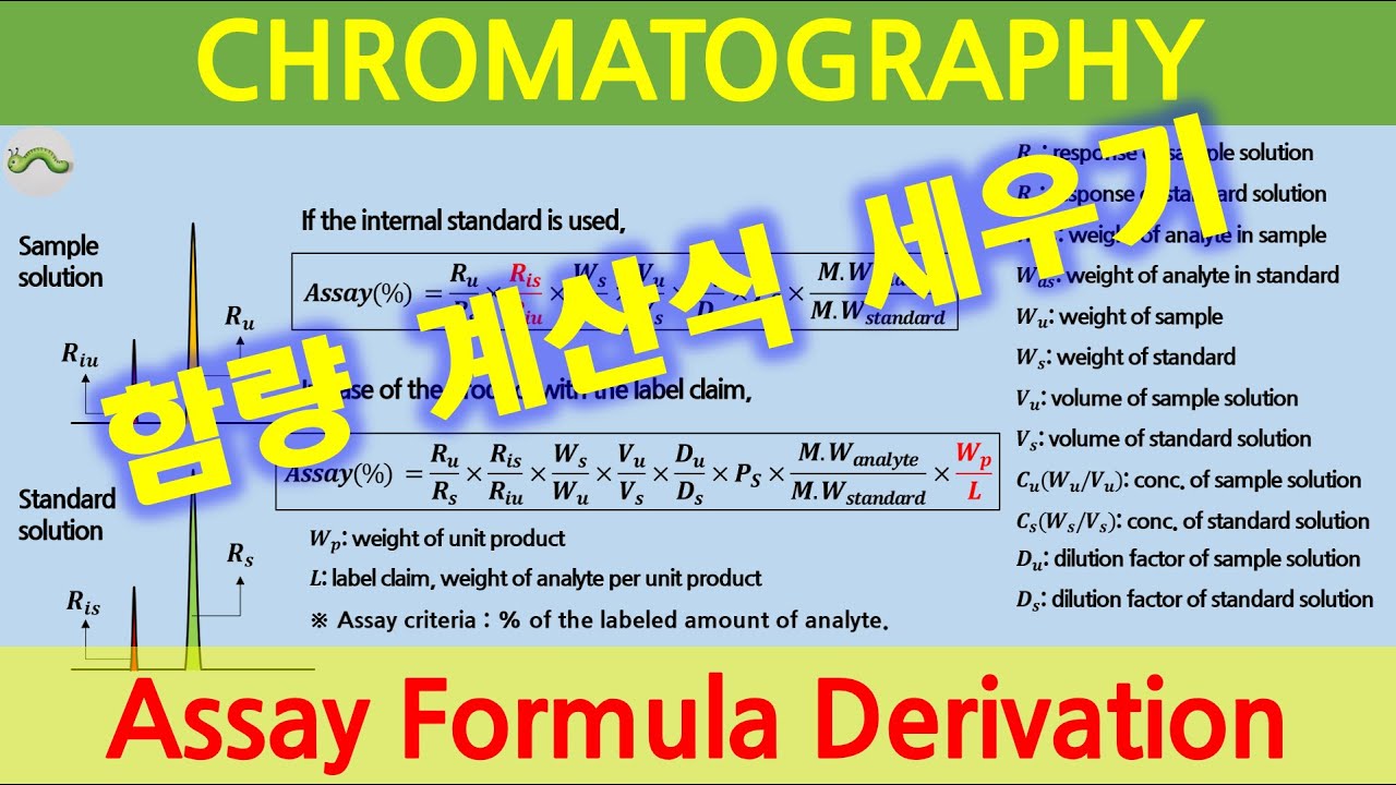 1-3 HPLC, LC 함량 계산식(함량 공식)유도 (Eng Sub)