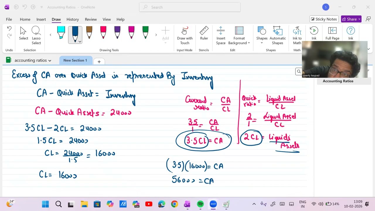 current ratio and debt to equity ratio 3