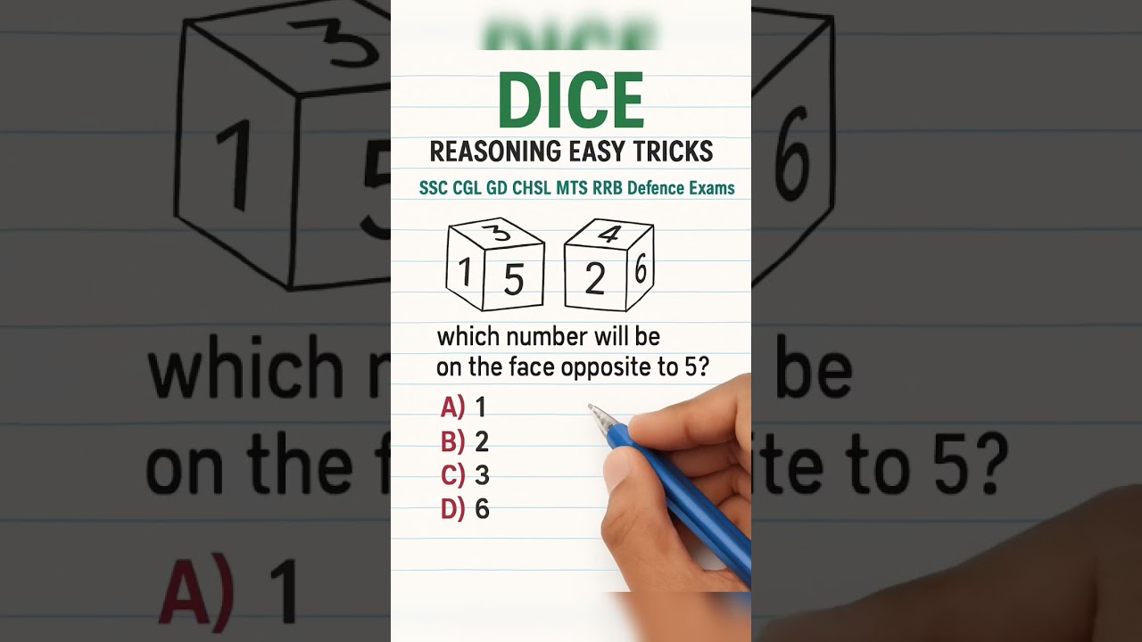 Reasoning Dice 🎲 Question PYQ Comments Your Answer 💡 