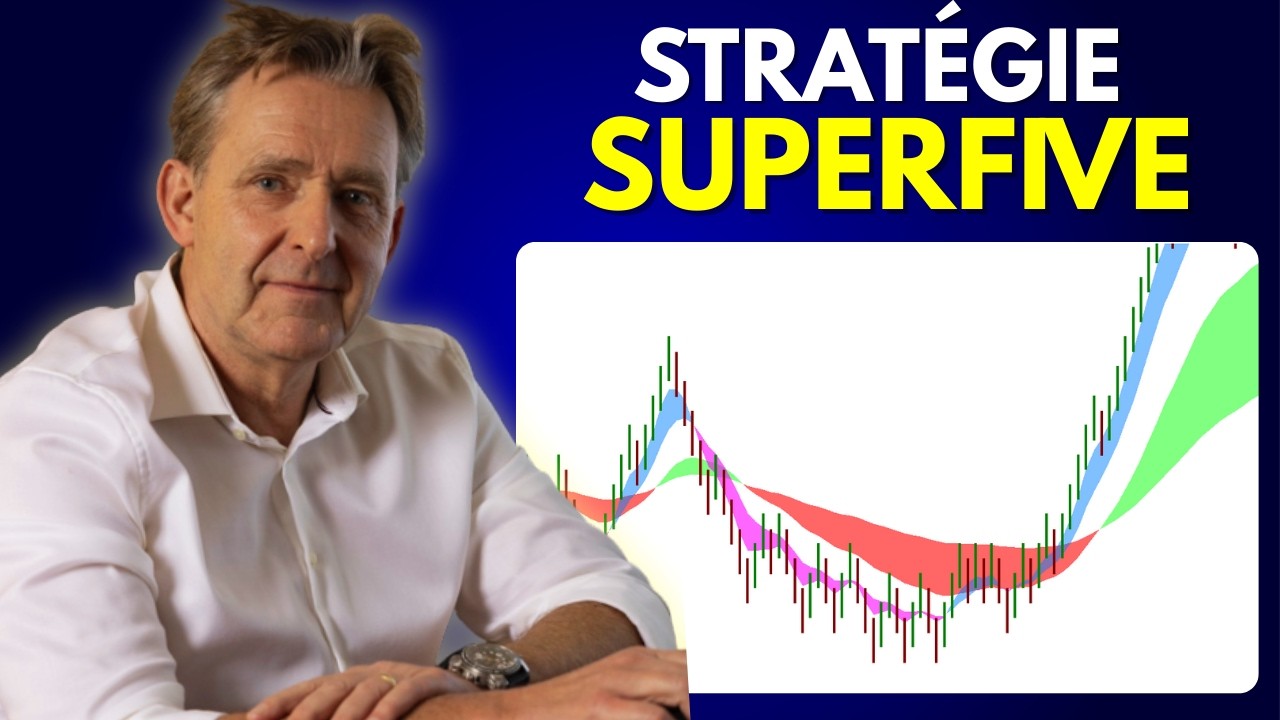 Wim Lievens Dévoile les SECRETS de sa Méthode (TRADING)