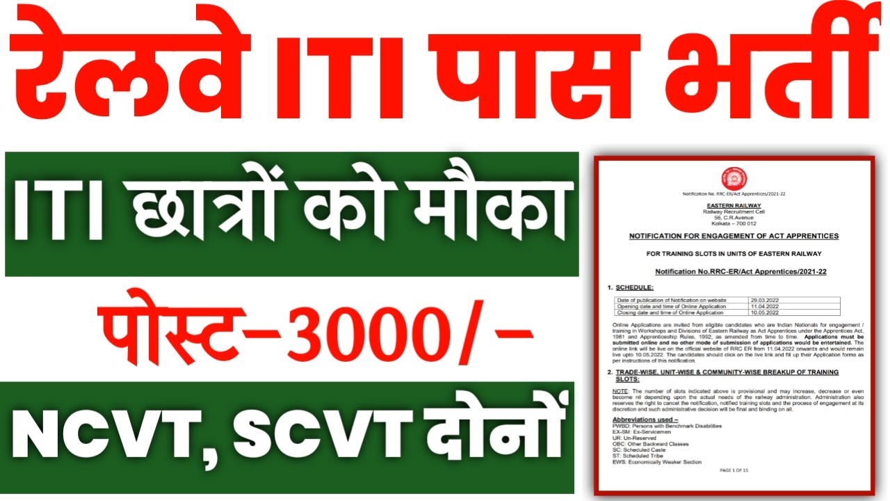 Eastern Railway Recruitment 2022 | Eastern Railway Apprentice bharati | ITI Government jobs 2022