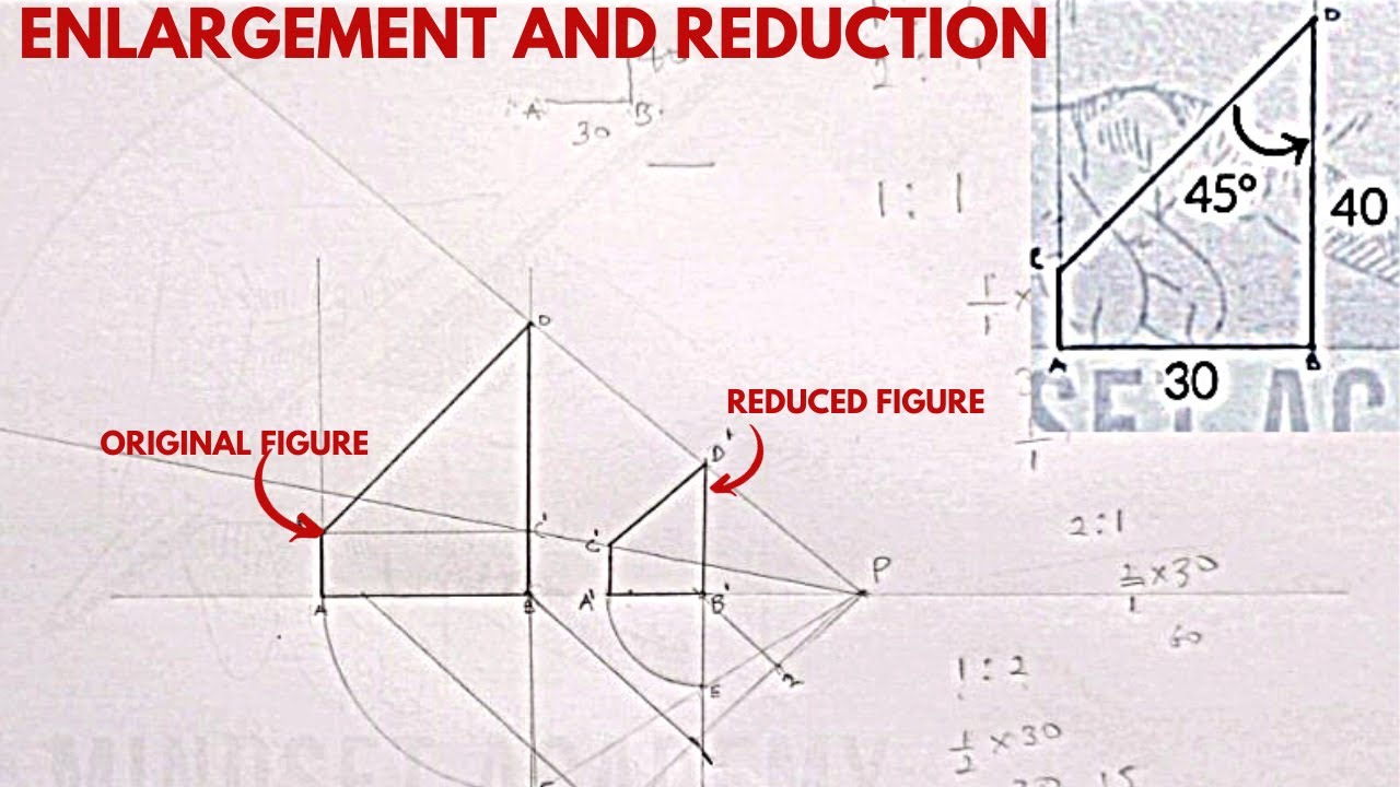 HOW TO ENLARGE AND REDUCE A GIVEN FIGURE TO SCALE