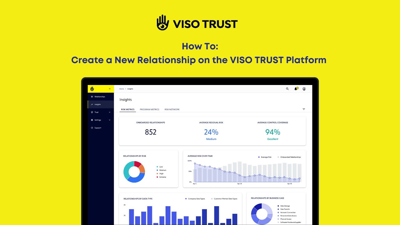 AI-Powered Cyber Risk Assessment | How To Create a New Relationship | VISO TRUST