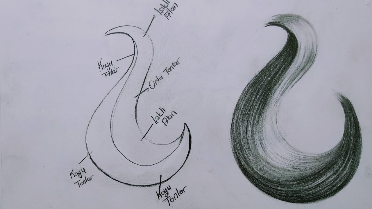 Karakalem Saç Çizimi | How To Draw Hair