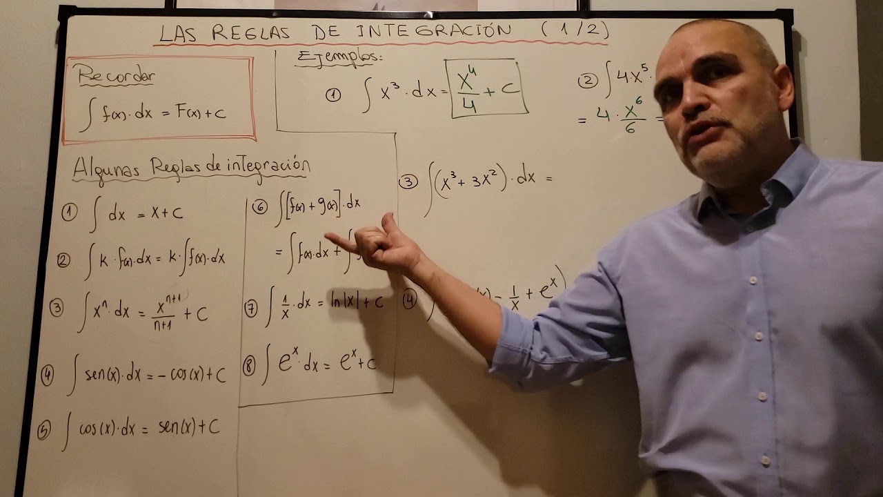 Las reglas de integración.  Parte 1 de 2