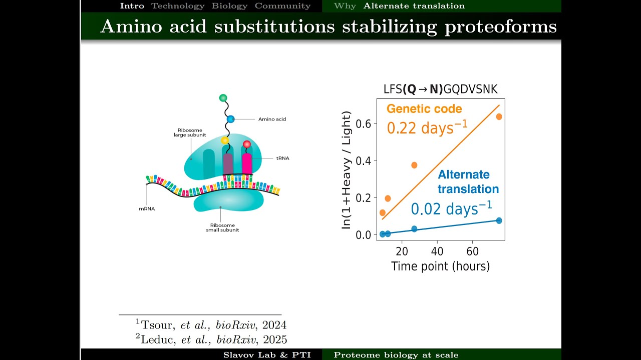 Single-cell proteomics: From Protein Variation to Biological Functions