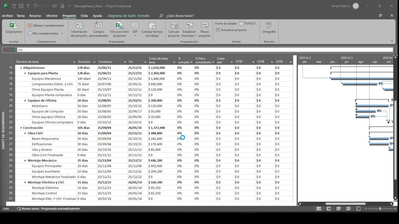 Gestión de Valor Ganado – GVG en MS Project