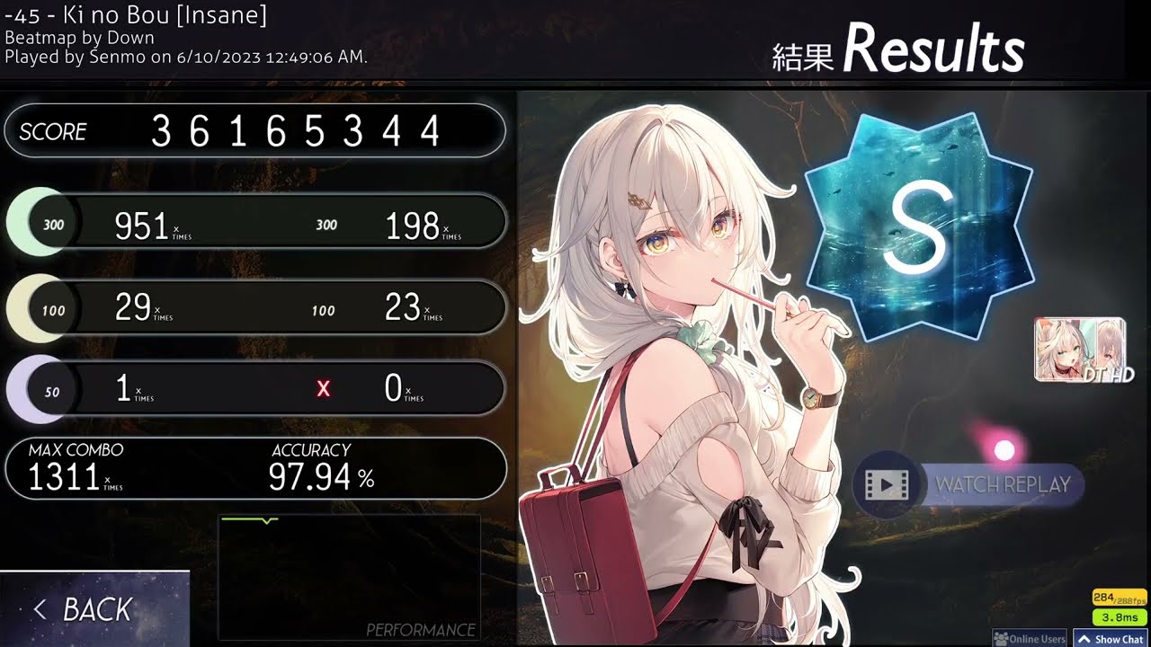 Ki no Bou | Hidden DoubleTime | Full Combo