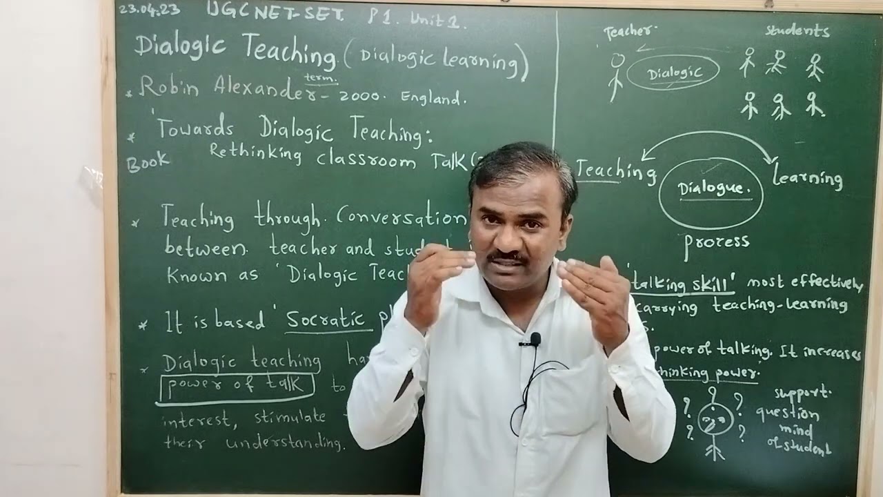 NET Exam June 2023@ P 1 Unit 1 Dialogic Teaching in English