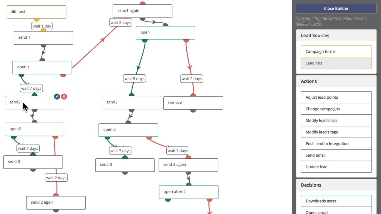 Mautic Minute - Creating Drip Campaigns