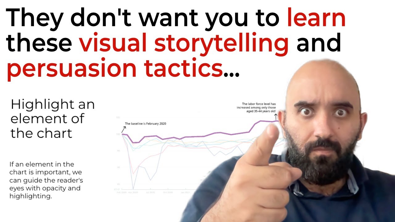 Week 4 - Narrative, storytelling and persuasion with visualizations