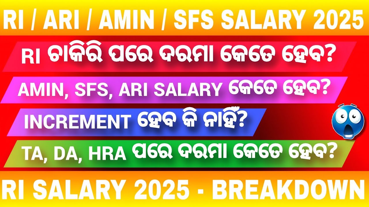 RI Salary 2025 | ARI, AMIN, SFS Salary After Allowances | Increment & Pay Scale Details
