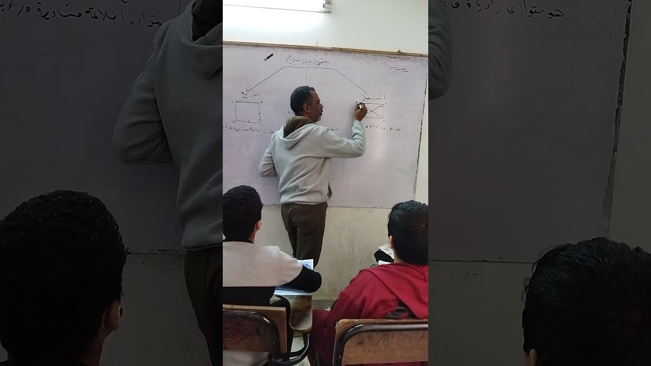 حالات متوازي الأضلاع
