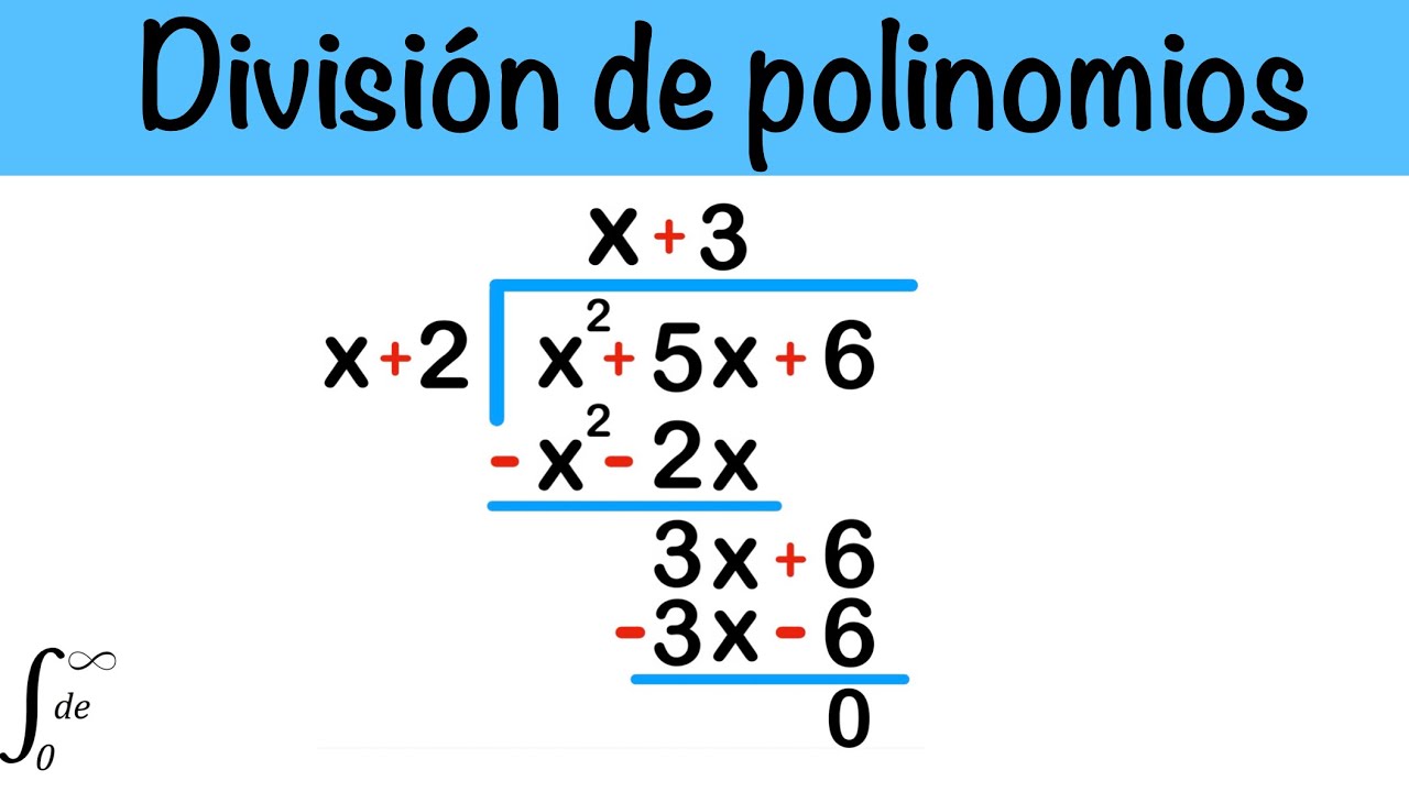 División de polinomios