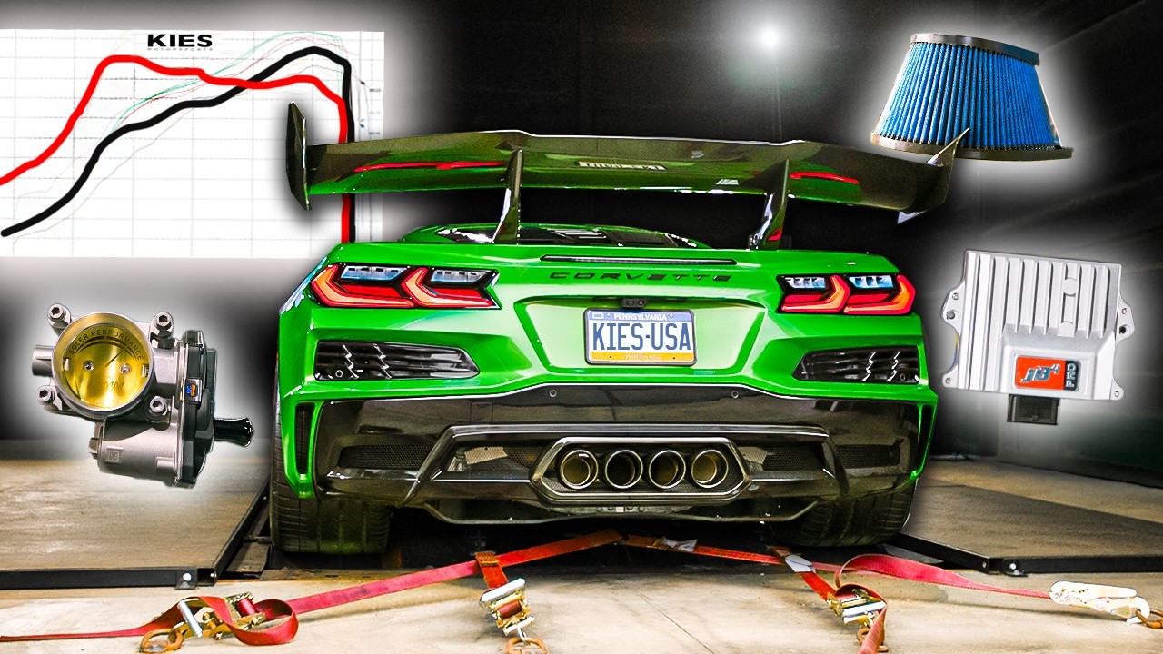 Результаты динамометрических испытаний выхлопной системы и тюнинга CORVETTE C8 ZR1