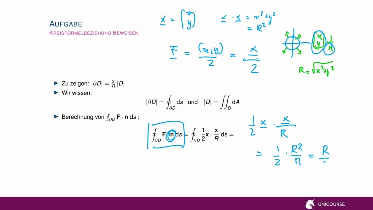 HÔMA 3 | RWTH | Satz von Gauss und Cavalieri
