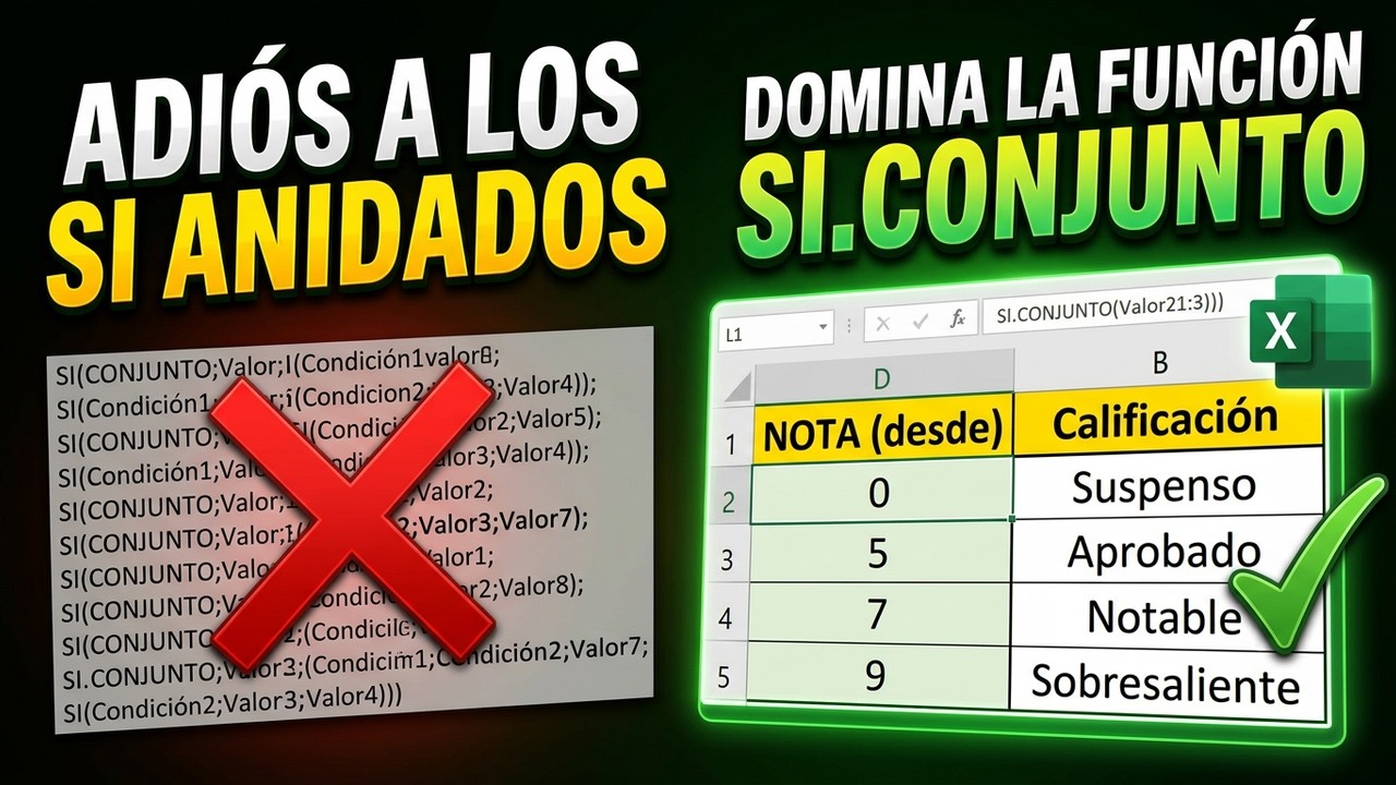 La función SI.CONJUNTO 🆕