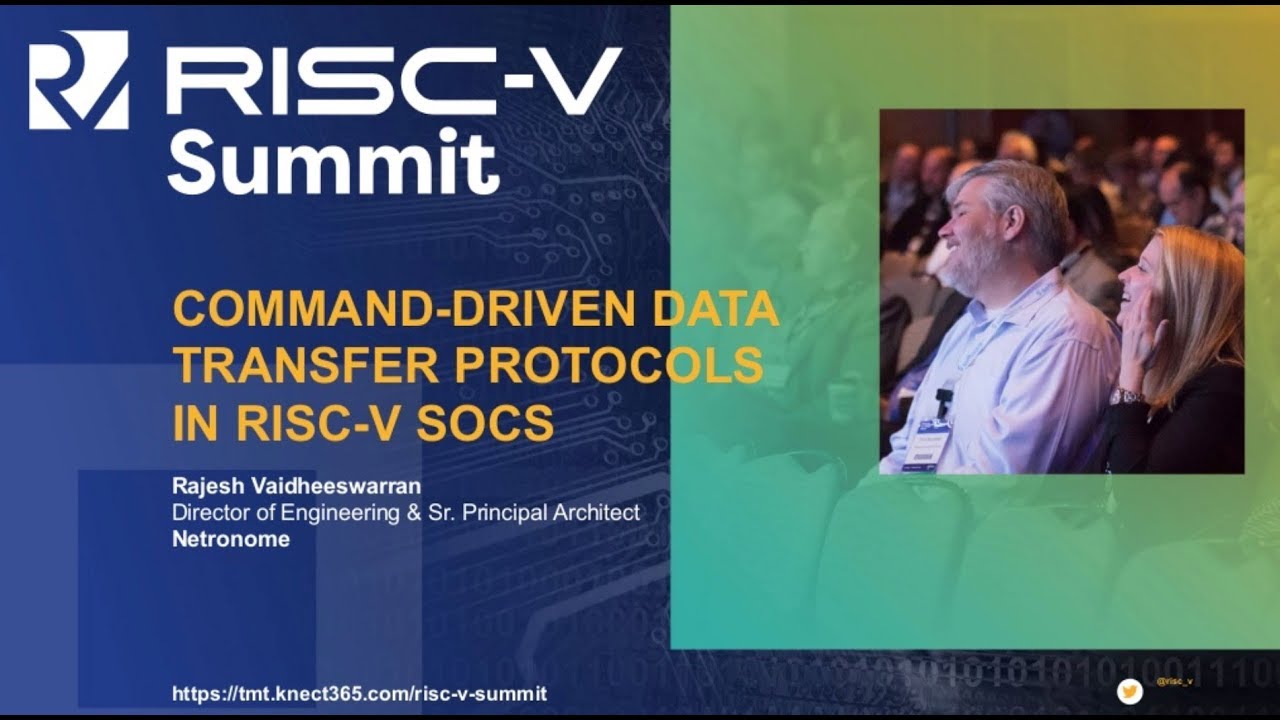 Command Driven Data Transfer Protocols in RISC V SoCs
