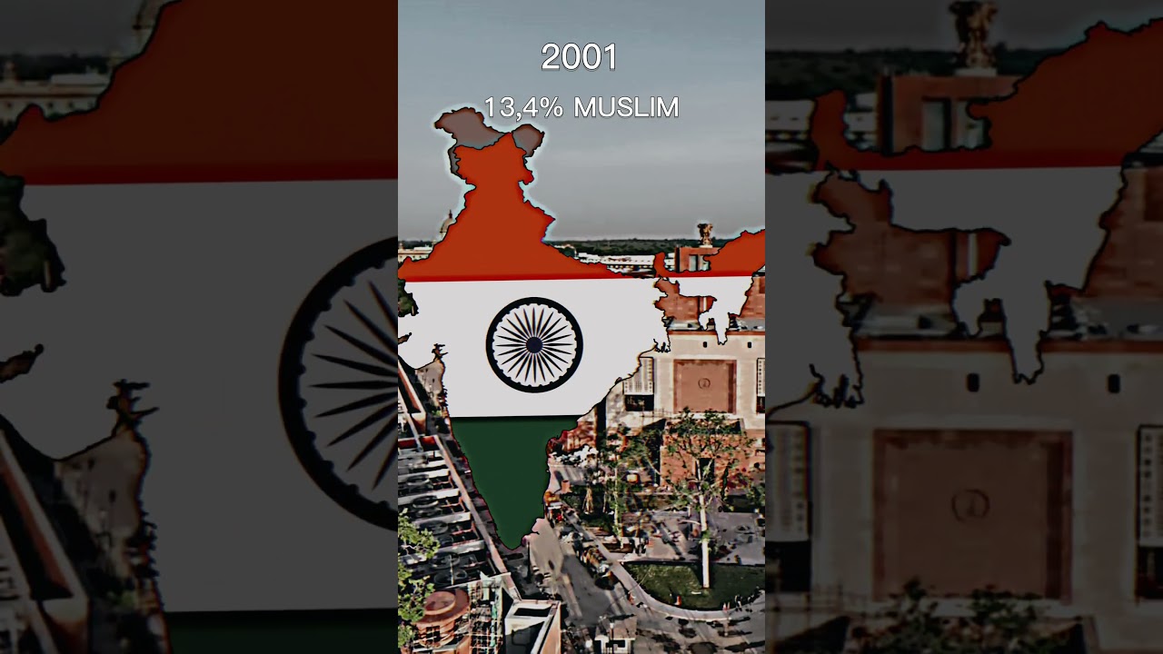 Islam in India 🇮🇳