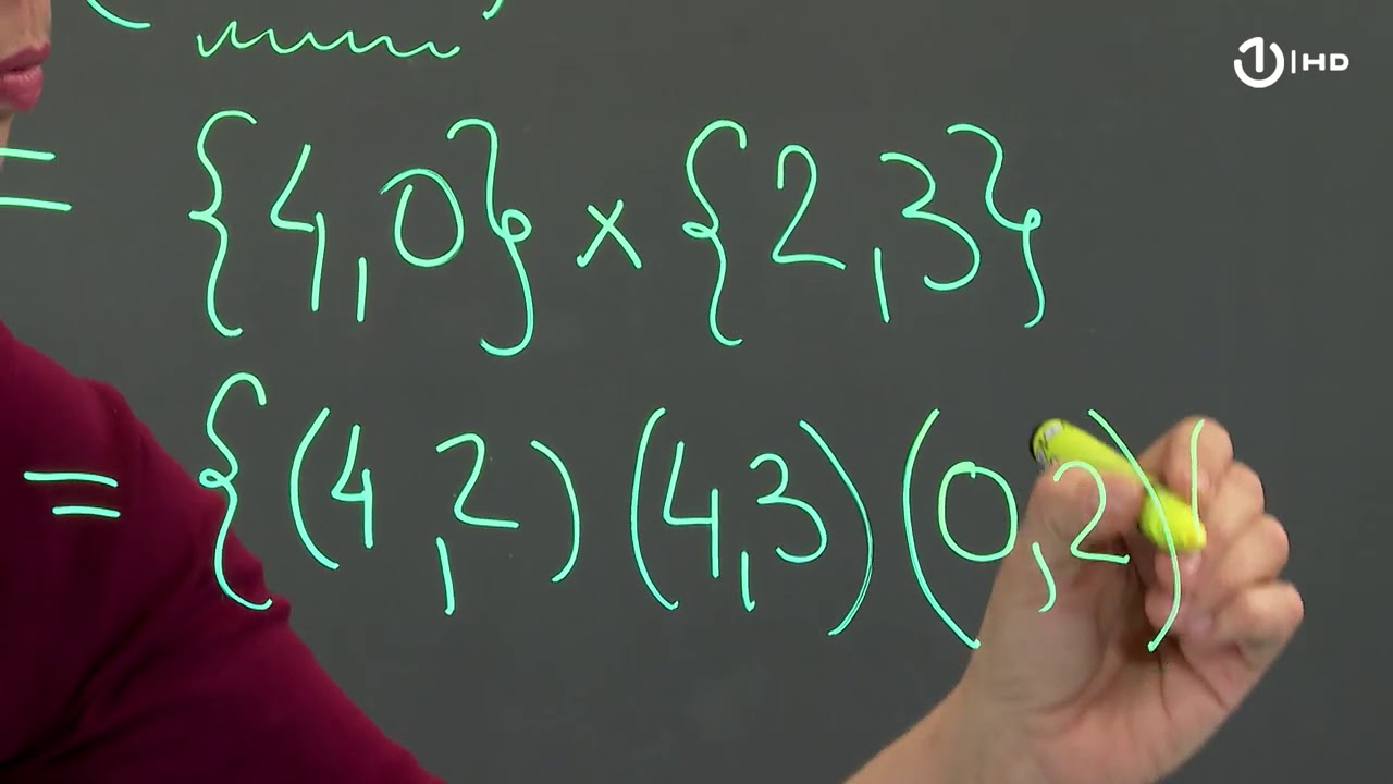 Domaća zadaća za 6. razred: Matematika - Priprema za pismenu vježbu