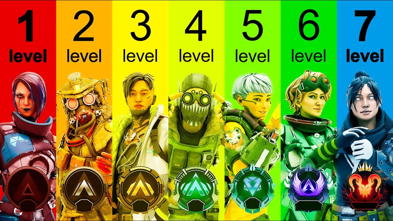 The 7 Levels Of Apex Ranked Players