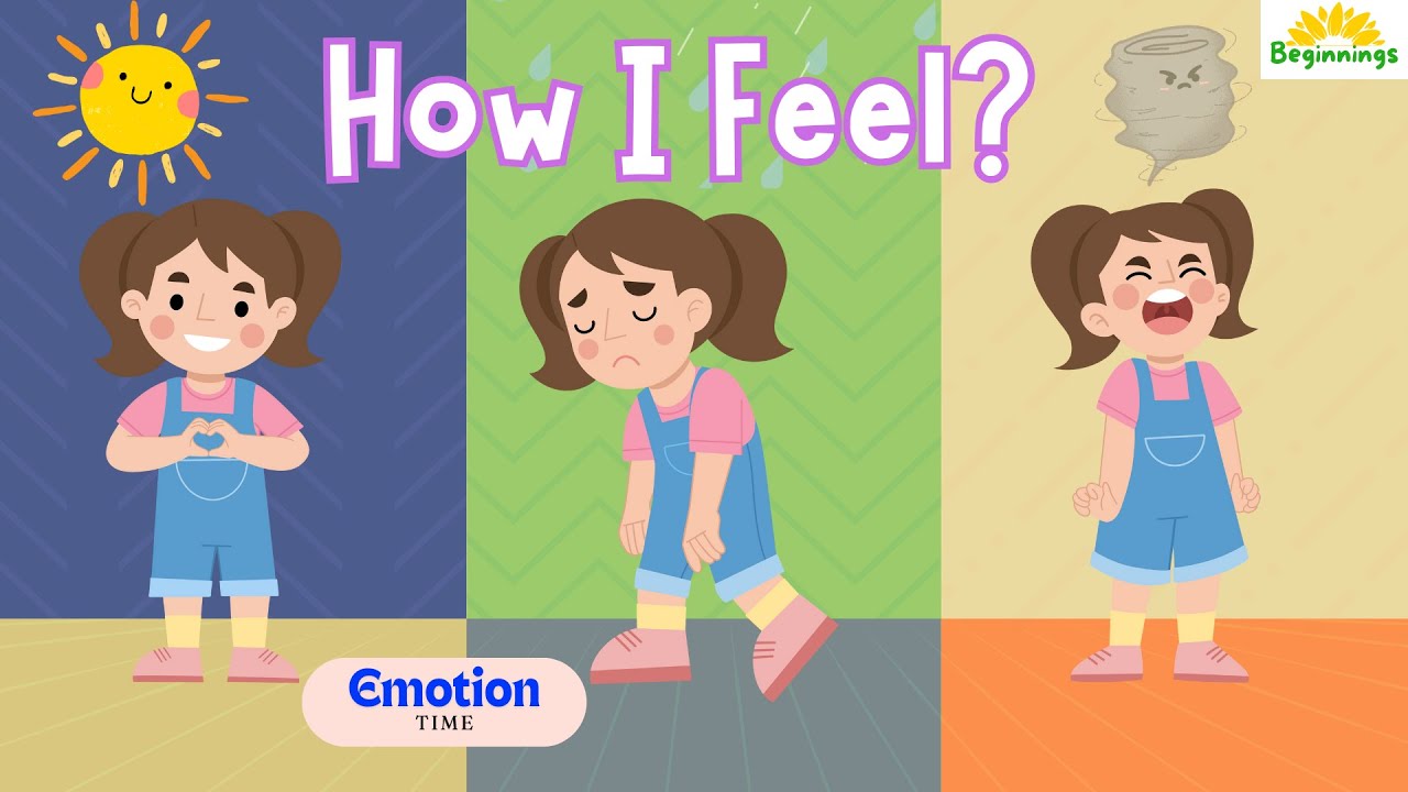 How I Feel: Happy 😊, Sad 😢, and Angry 😡 | Simple Emotions for Toddlers | Beginnings | Emotion Time