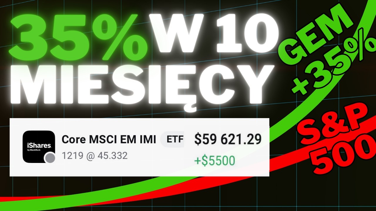 Ta prosta strategia wygra z S&P500 i inwestorami aktywnymi. Inwestowanie w dobie rewolucji.