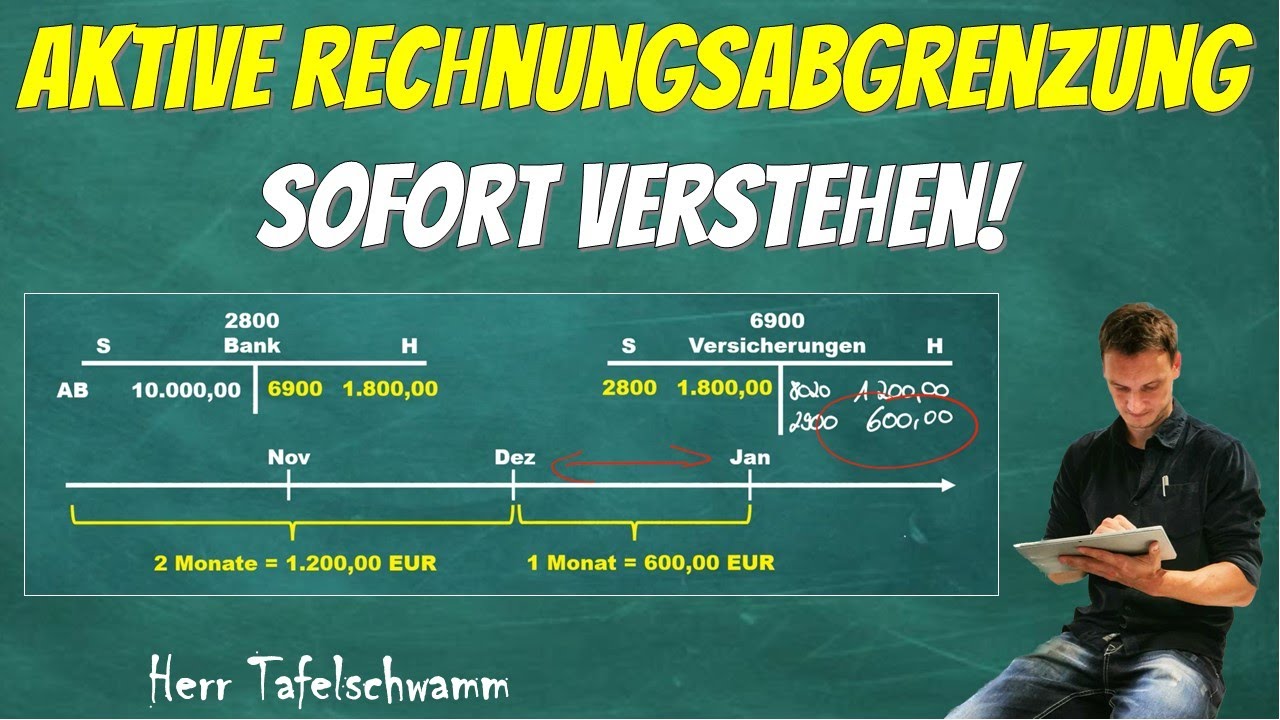 Einfache Erklärung zur Aktiven Rechnungsabgrenzung ARA mit Beispiel und Buchungssätze auf T-Konten