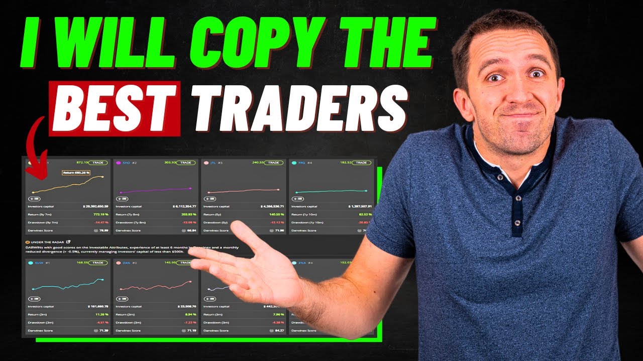 Investing with Darwinex.com