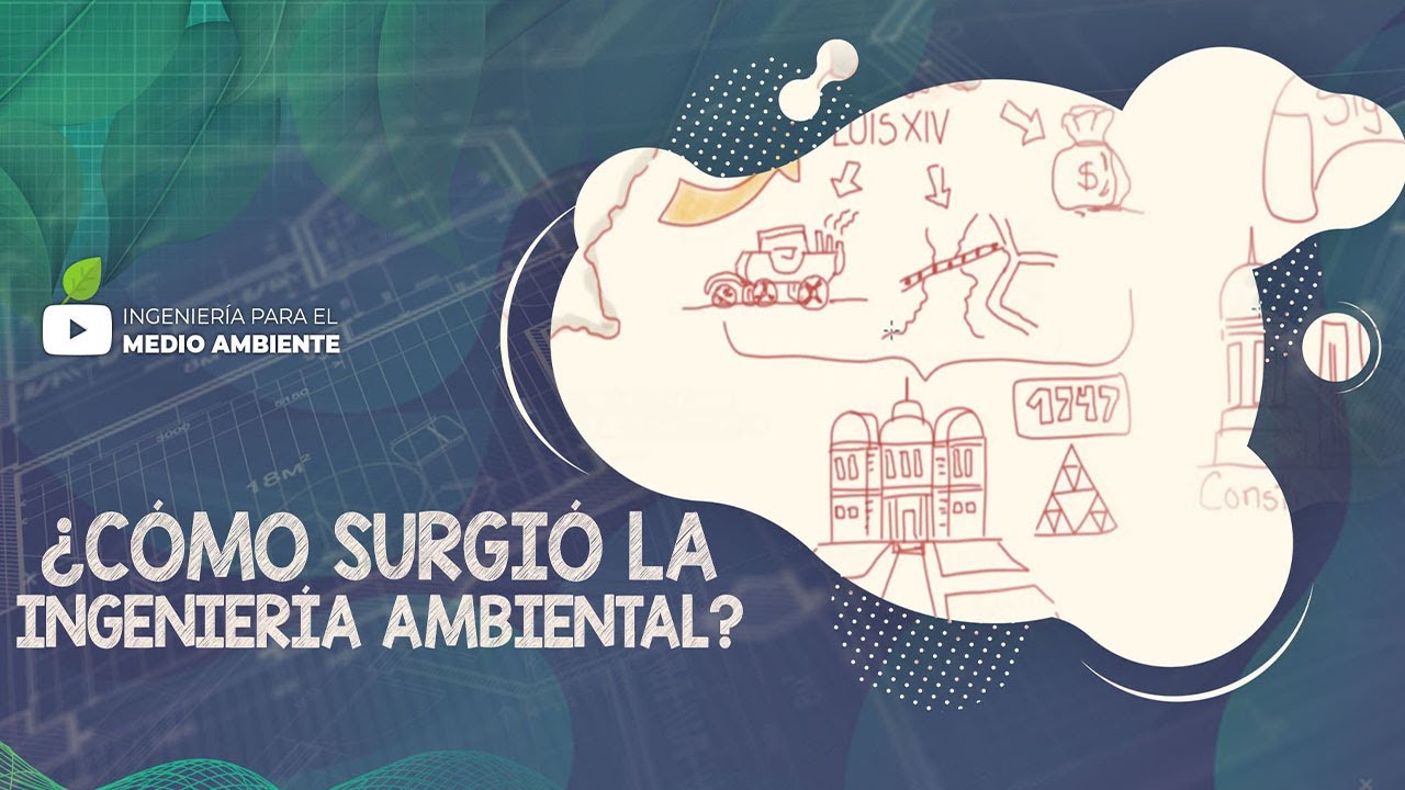 🌎 Los Orígenes de la Ingeniería Ambiental 🌳👷🏻‍♀️👷🏻‍♂️🦦