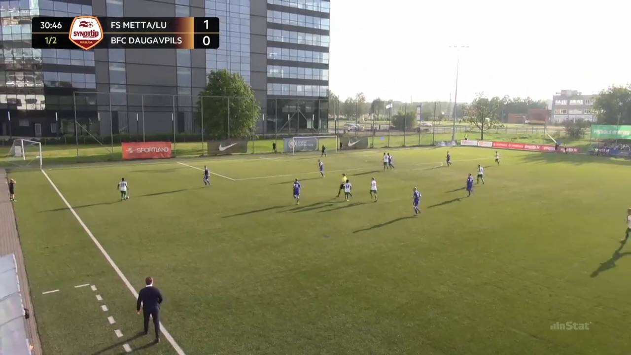 Usman Abbas vs RFS/Daugavspils (01/08/2016 - 23/07/2016)